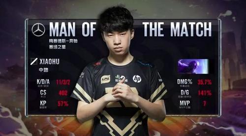 巴萨失去奥尔莫：这场伤病将如何撼动西甲格局？