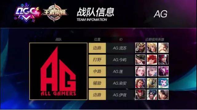 图赫尔：埃利奥特-安德森和赖斯互补得很好，我对他俩很满意