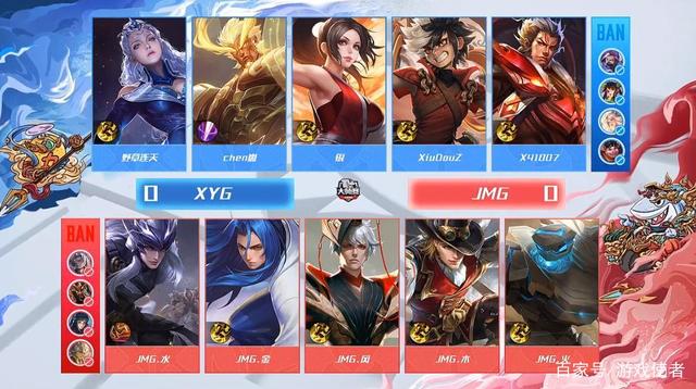 的战略调整 的战略调整